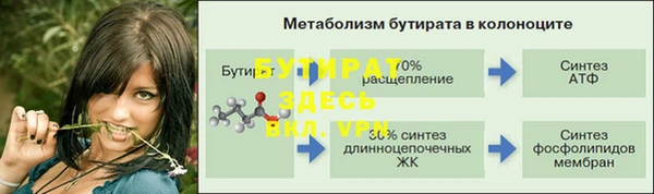 MDMA Вязники